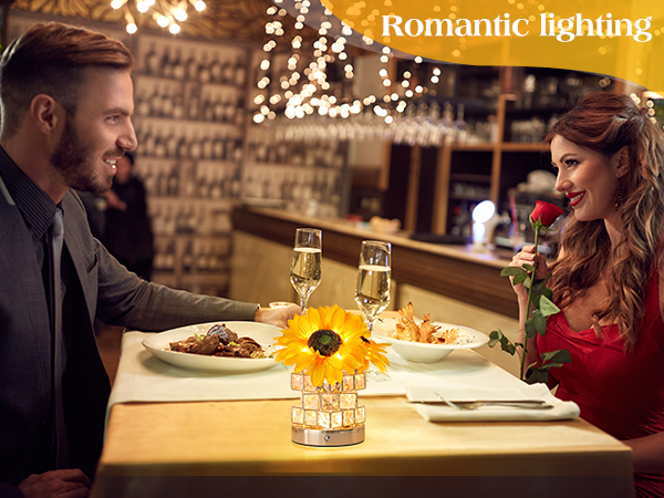 Birthday Gifts for Women