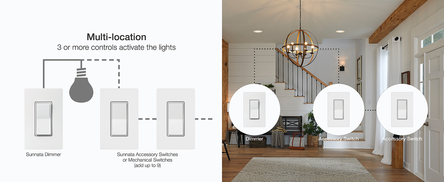 Multi-Location Dimming