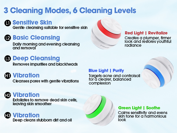 facial cleansing brush
