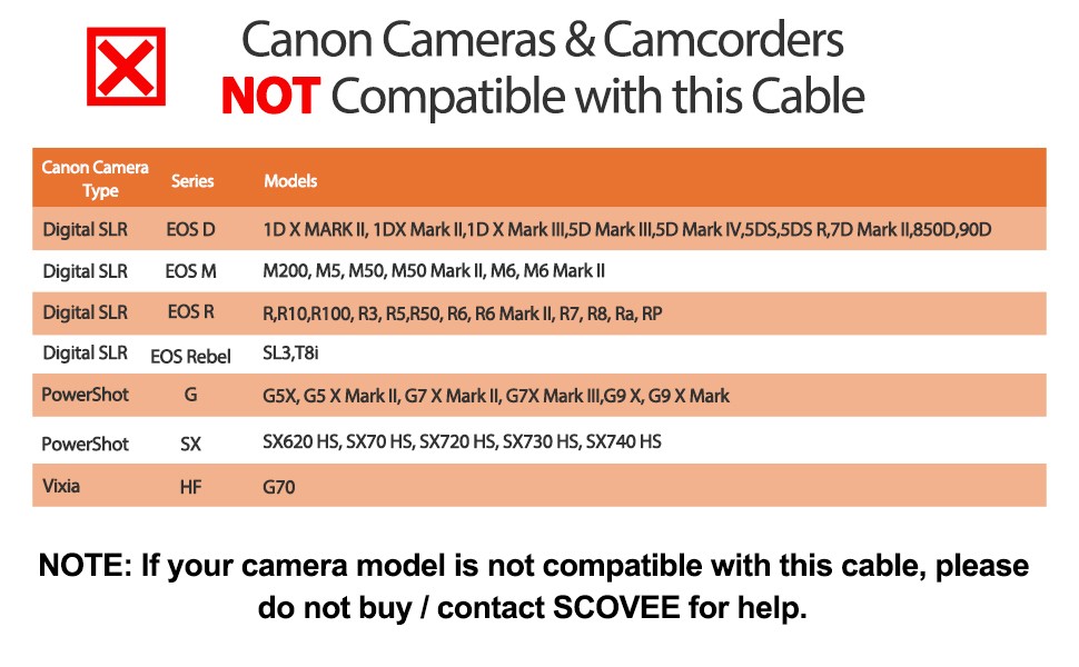 Not For Canon Cameras