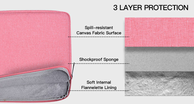 laptop sleeve 14 inch