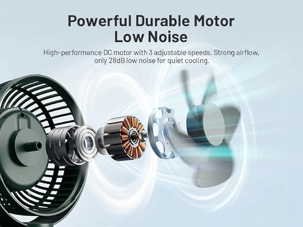 rechargeable fan camping