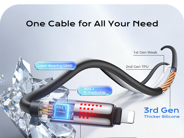 usb to lightning cable