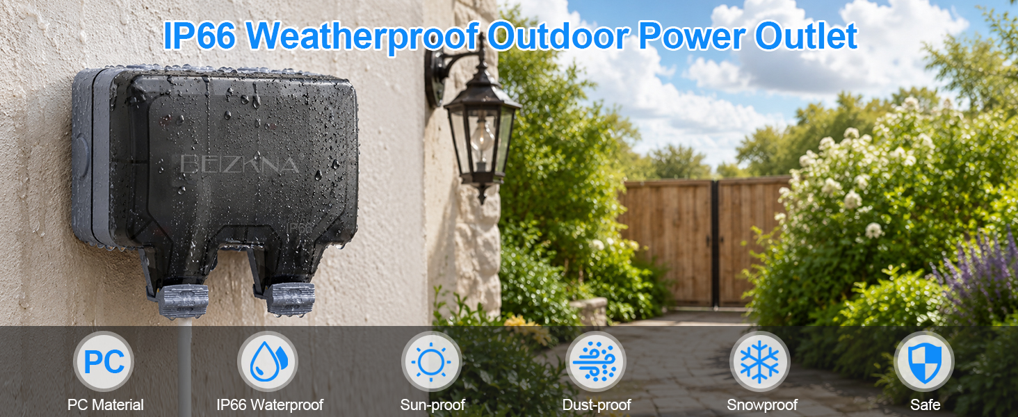 Double Outdoor Outlet with Cover