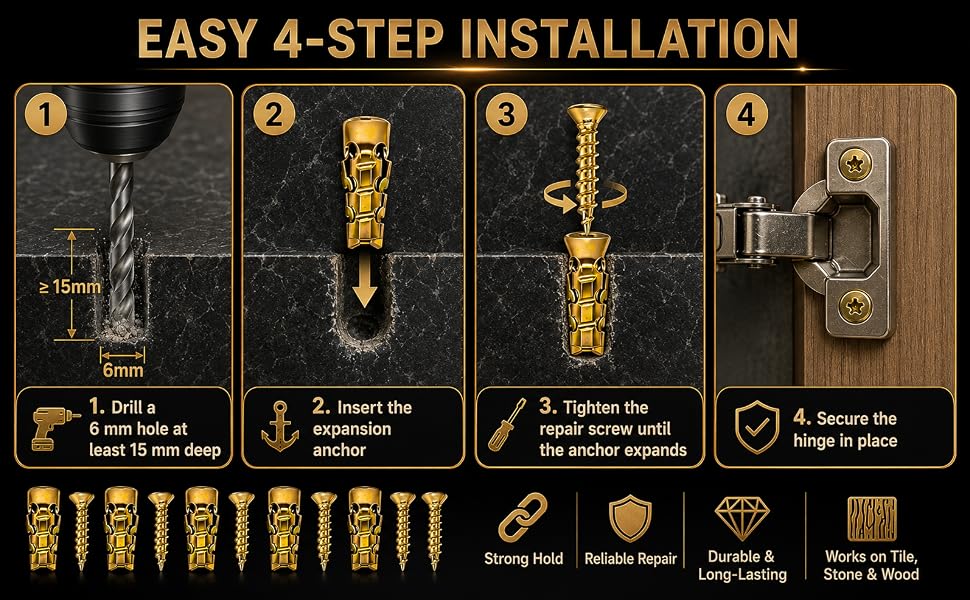 Door Hinge Thread Repair Screws