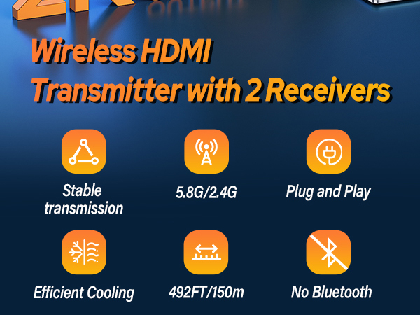 wireless HDMI