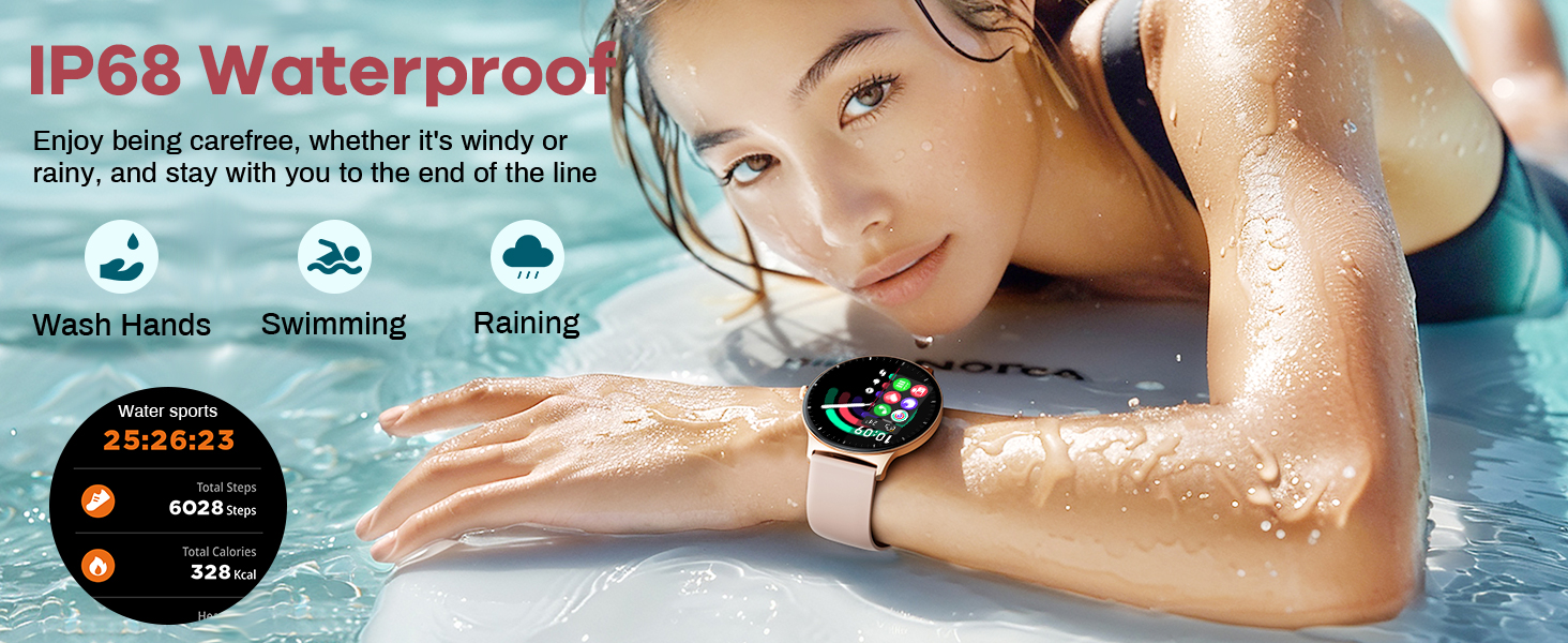 Smartwatch displaying IP68 waterproof rating with icons showing water splash, swimming, and water resistance features. Digital watchface visible in orange and white.