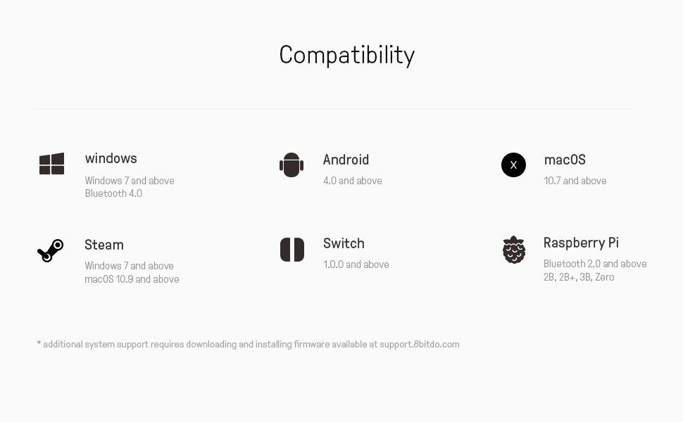 Bluetooth controller Mini Controller for Switch, Windows, Android, macOS &amp;amp; Raspberry Pi