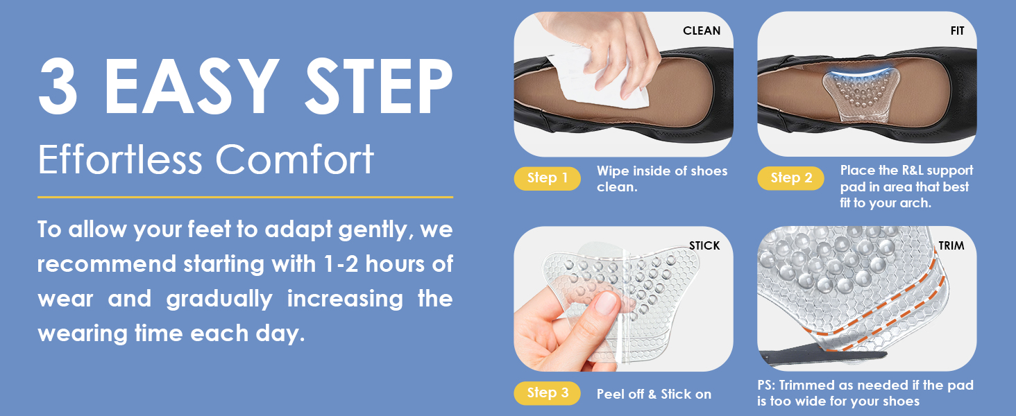 wipe inside of shoes clean place the pad in arch area peel off and stick on trim as needed