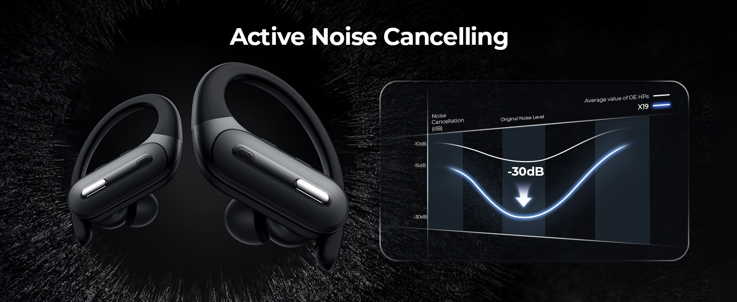 active noise cancelling earbuds