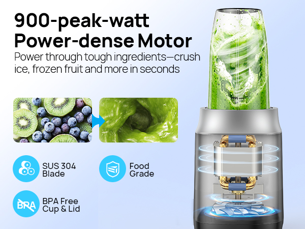 CB10 Blender