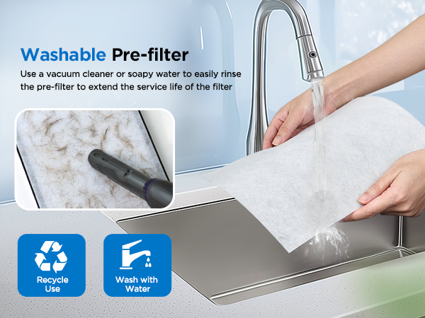 air purifiers for home