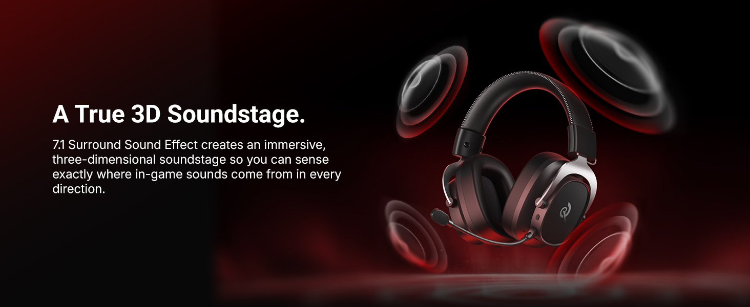 7.1 Surround Sound