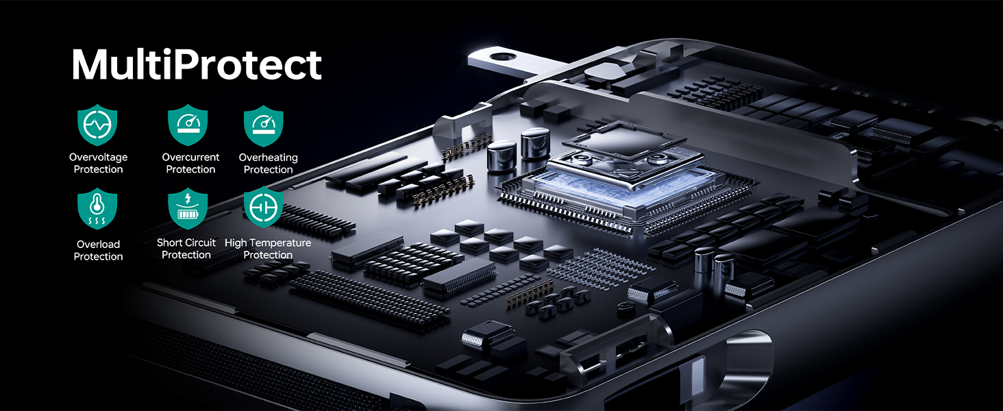 MultiProtect