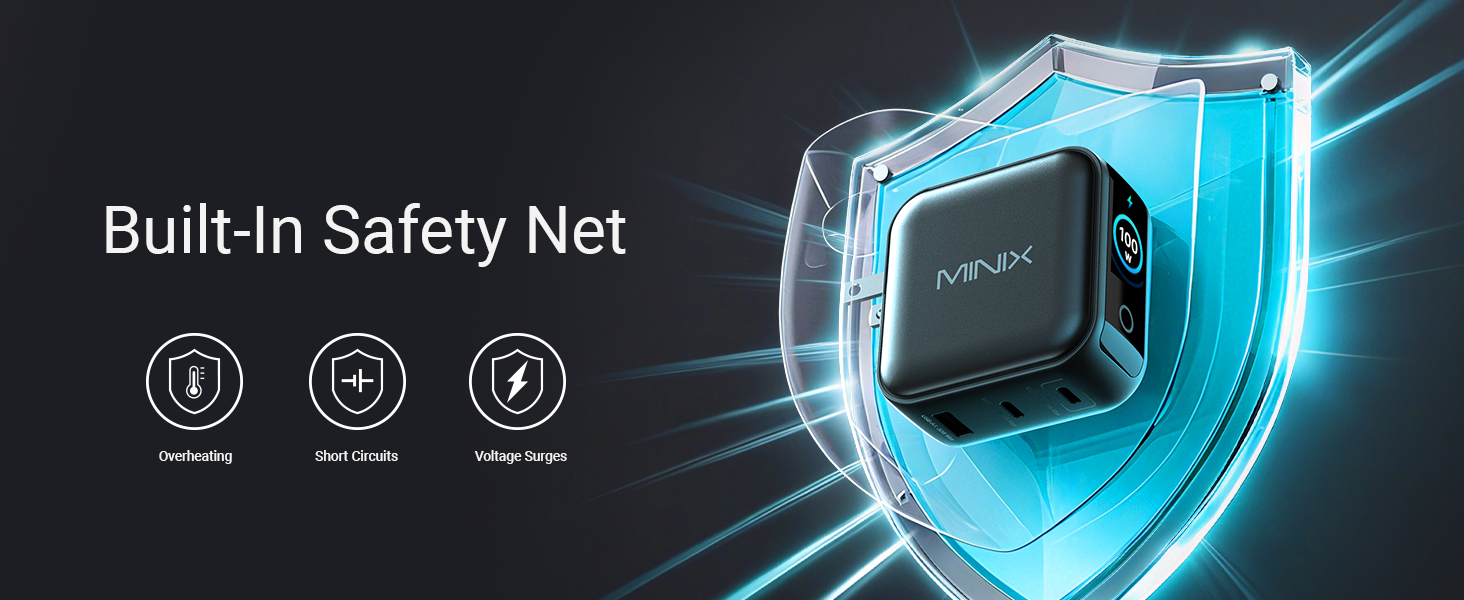 P3 PRO 100W USB C Charger