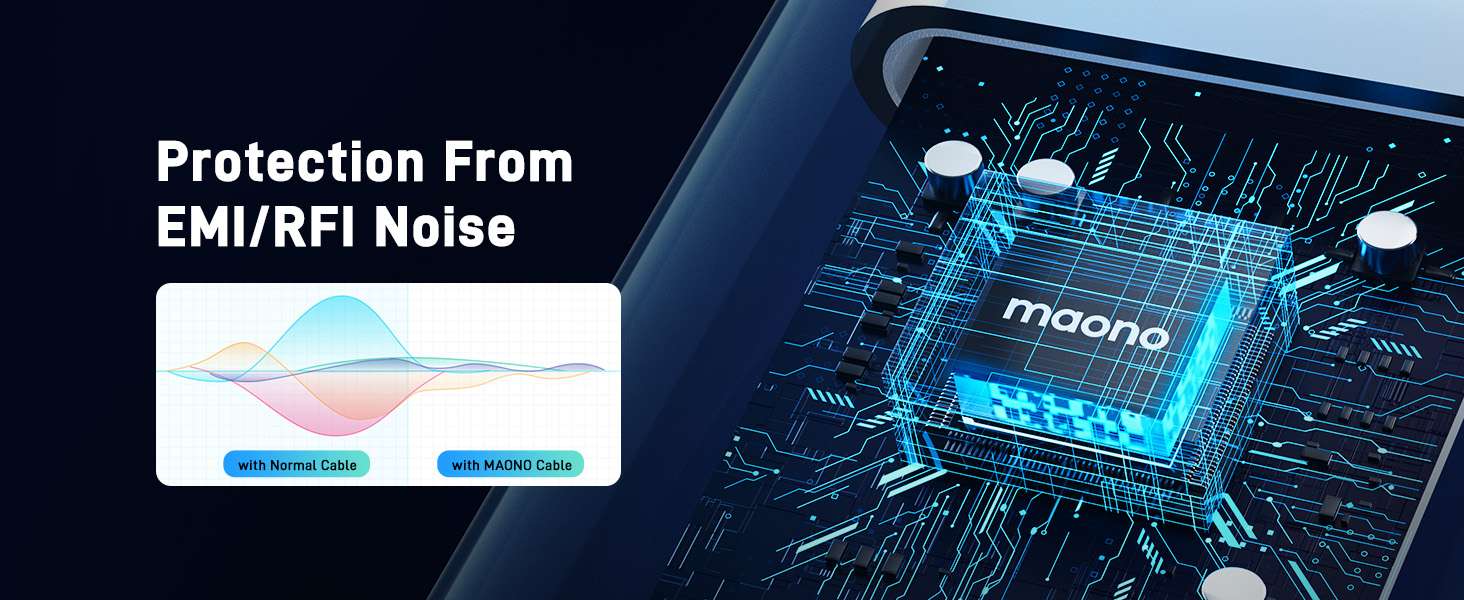 MAONO USB A&amp;C 2 in 1 microphone cable