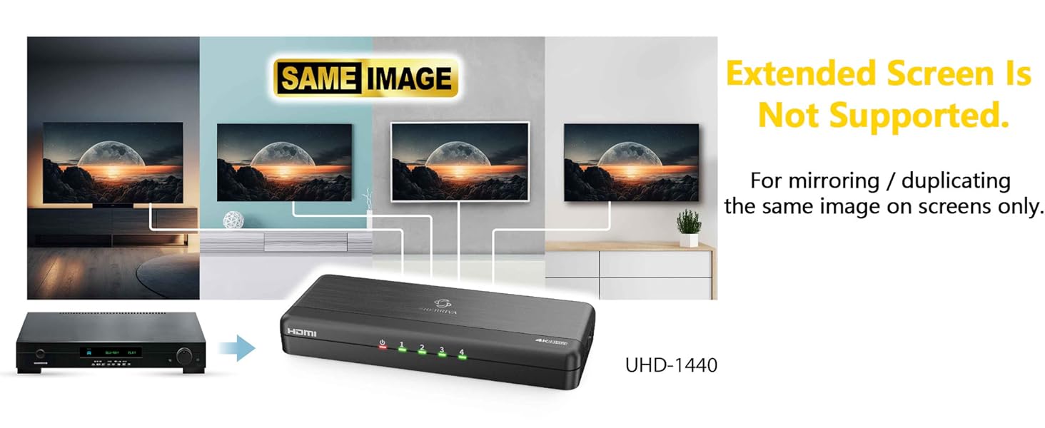 4 way HDMI splitter Extended Screen Is Not Supported