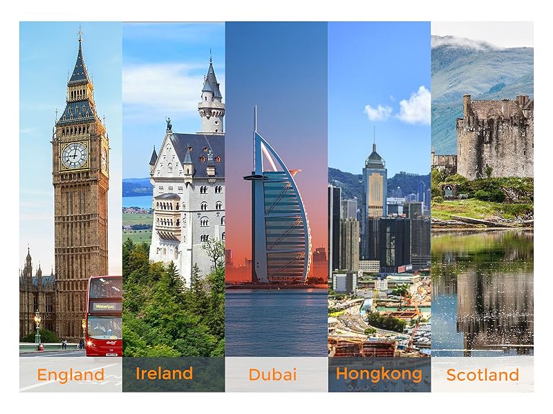 UK Adapters for Travel