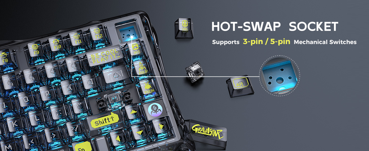 Hot Swappable