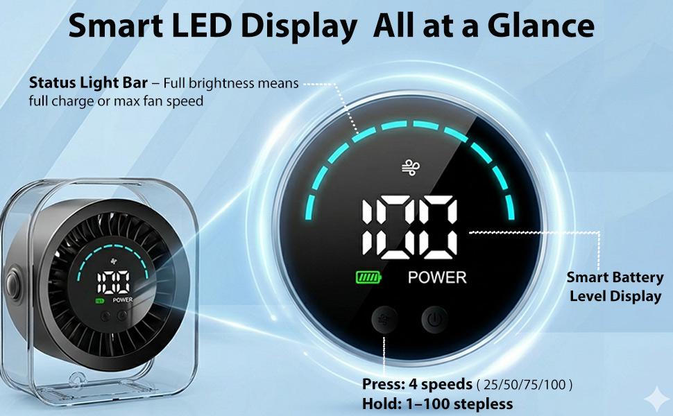 desk fan for office