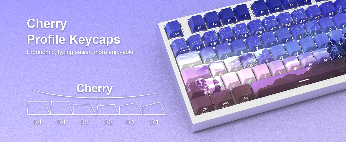 cherry profile keycaps