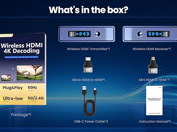 Wireless HDMI Transmitter and Receiver
