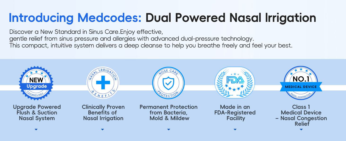 Introducing Medcodes:Dual Powered Nasal lrrigation
