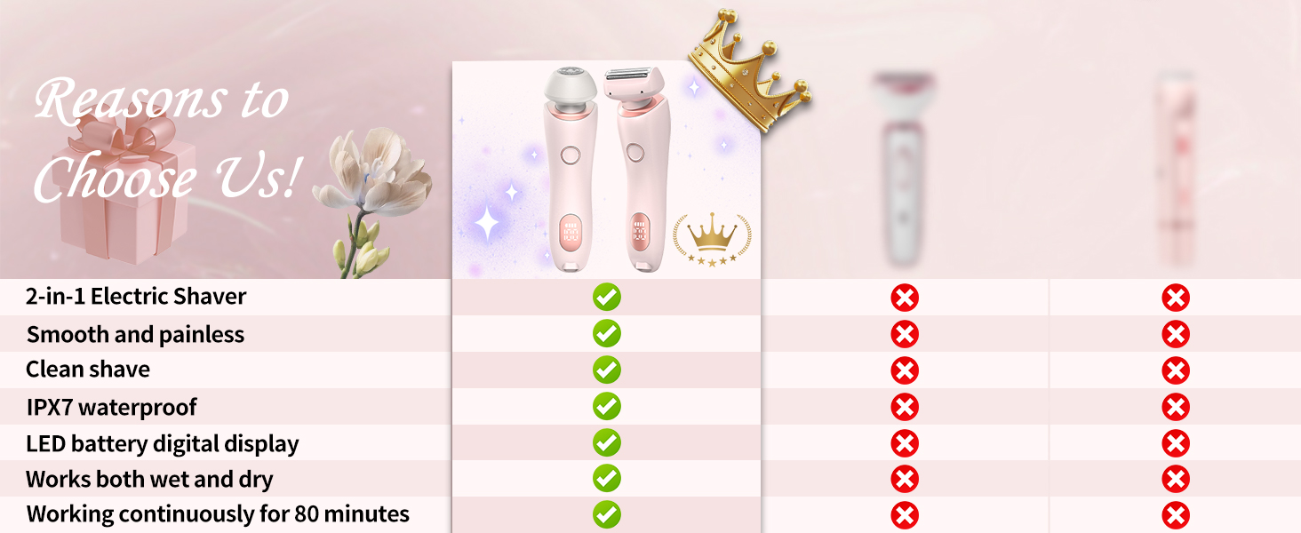 Dusk Razor for Women