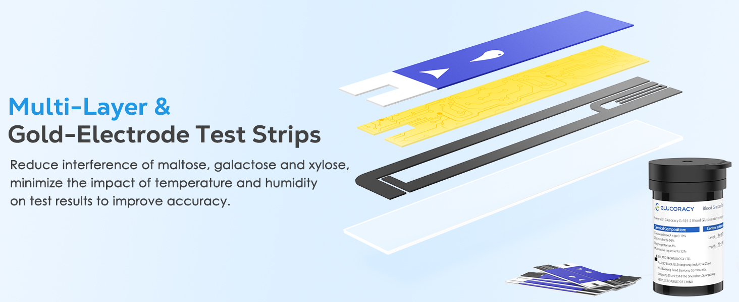 blood sugar test kit