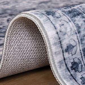 Non-Slip Area Rug