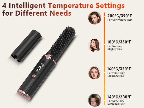 Cordless Hair Straightener Brush, Portable 4500mAh Rechargeable Straightening Comb, MCH Fast Heat