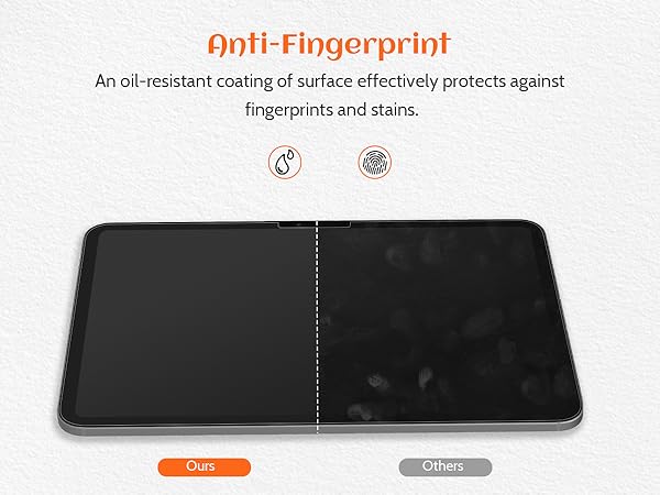 iPad air 13 inch screen protector
