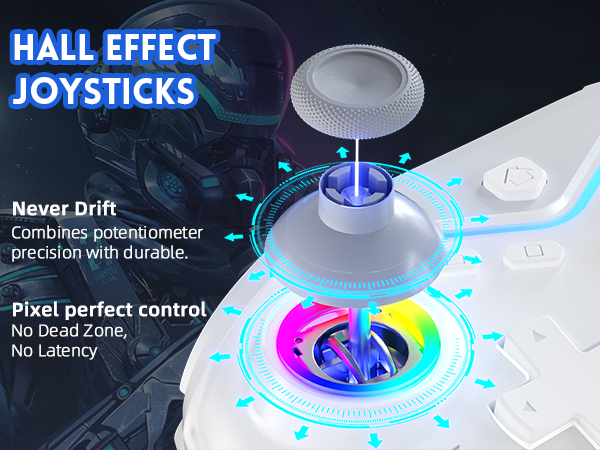 hall effect joysticks controller