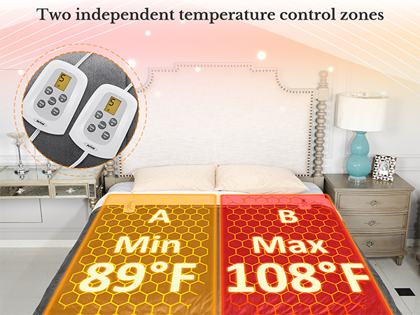 electric blanket/Queen size heated blanket/Queen size with dual control washable heating blanket