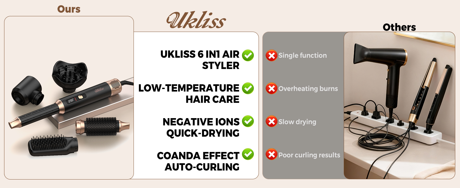 Ukliss 6 in 1 Hair Dryer Brush