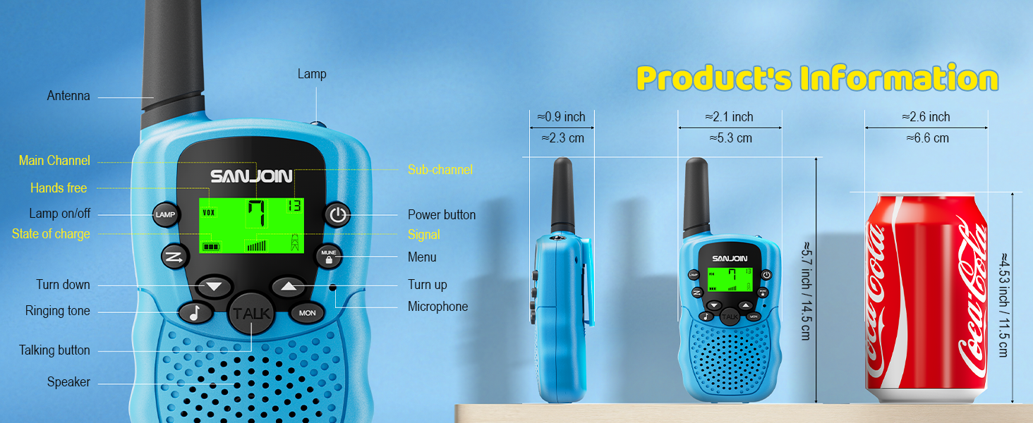 production information