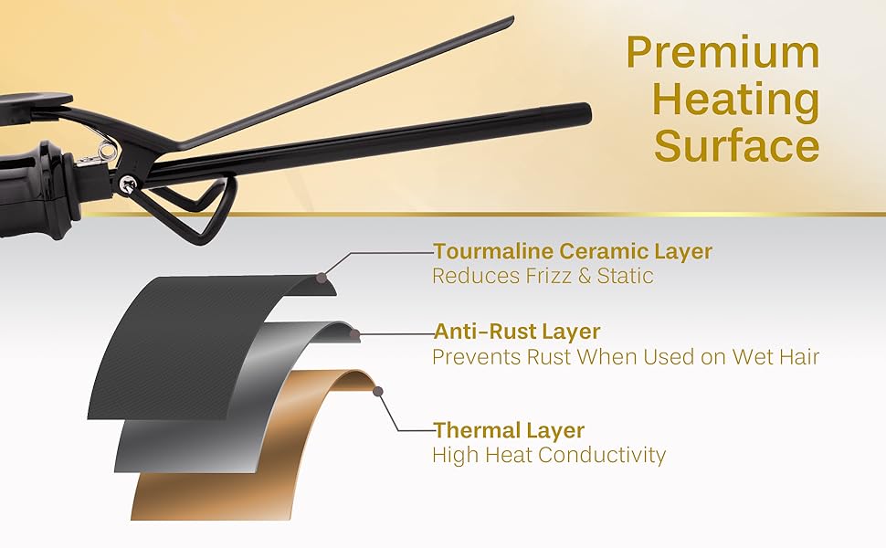 premium heating surface