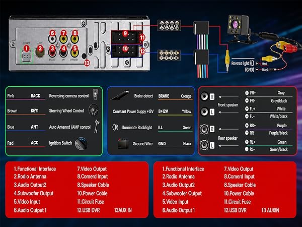 Single Din Car Radio 