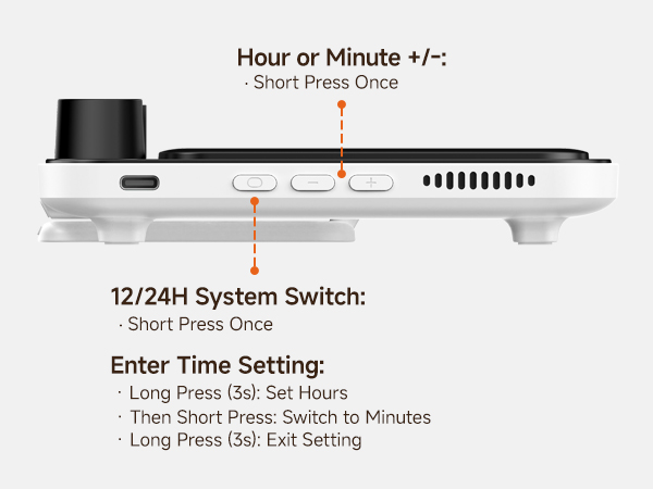 Instructions diagram for time settings, showing button press sequences for hour/minute adjustments and 12/24 hour system switch.