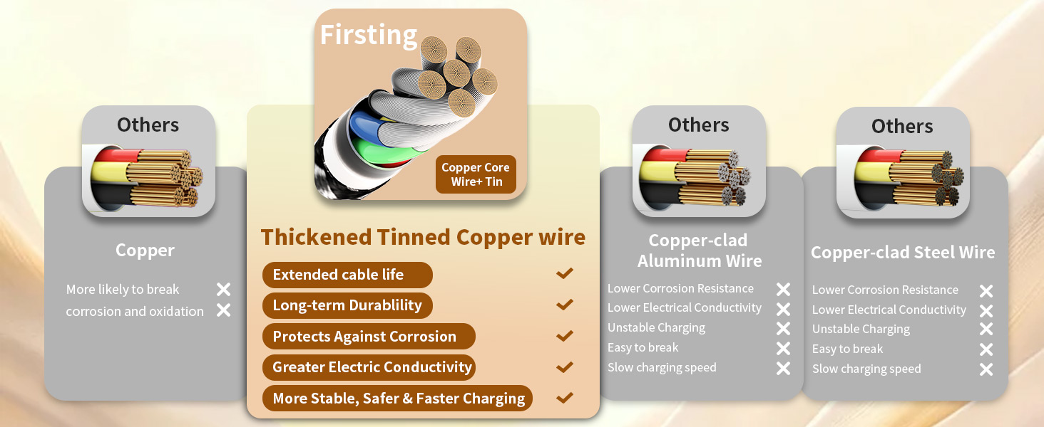 multi charging cable