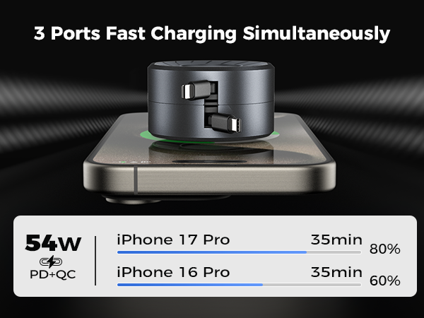 car charger