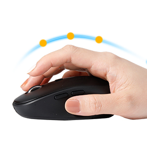 Ergonomic Right-hand Design
