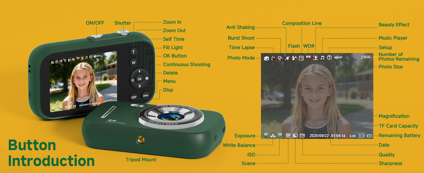 Button introduction,digital camera,Green digital camera