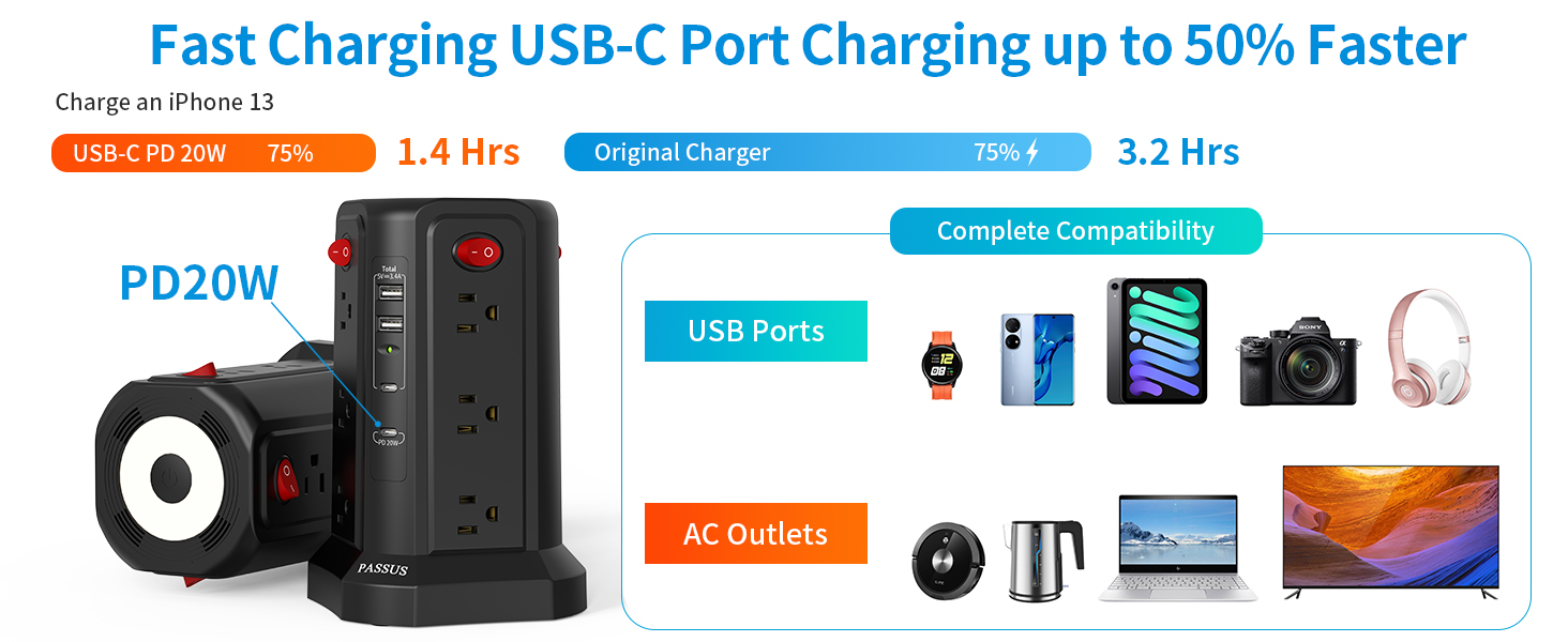 Surge Protector Power Strip