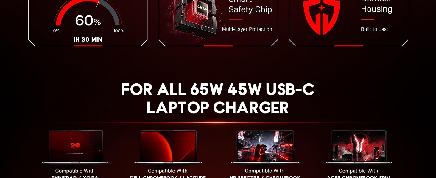 Universal 65W USB C Laptop Charger