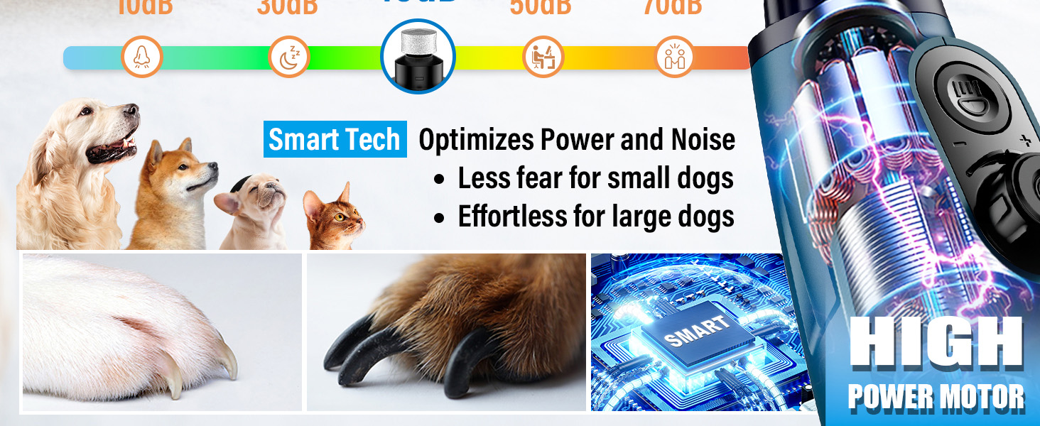 Smart tech