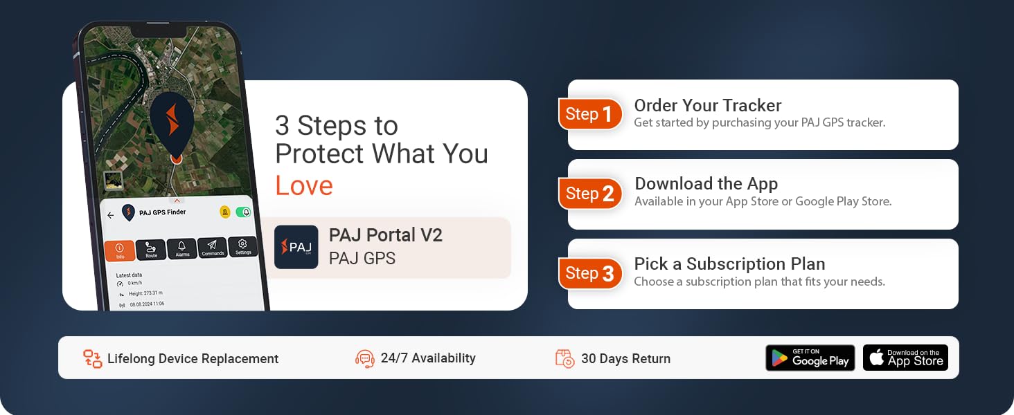 pet gps tracker