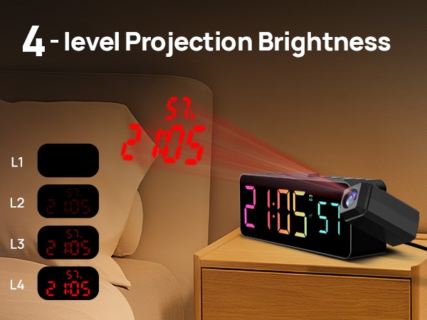 clock with 180° rotate projector