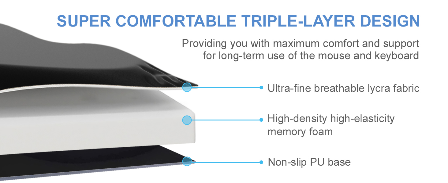 mouse pad with wrist rest