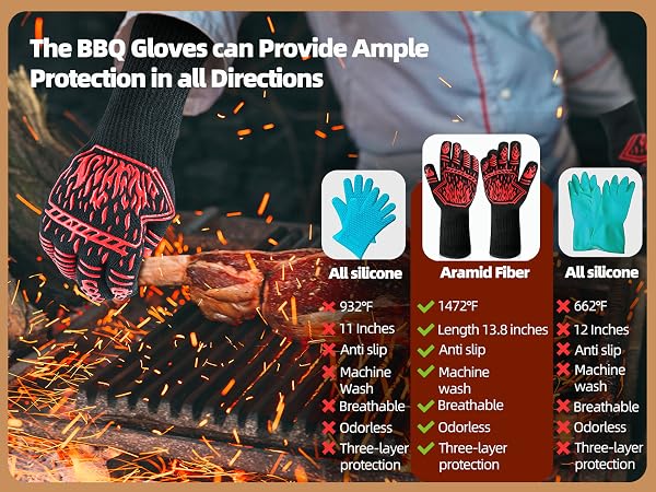 barbecue gloves